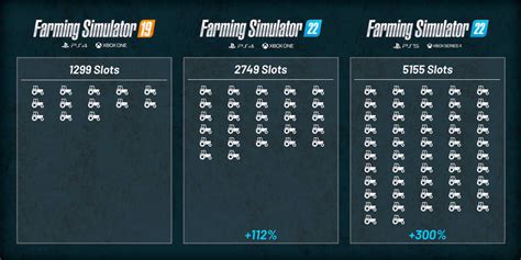 slots на деньги farming simulator